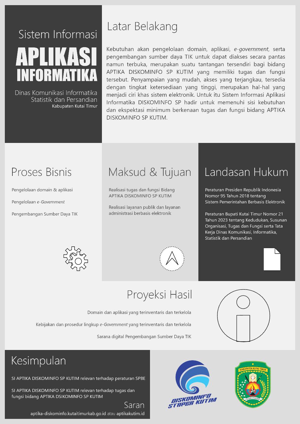 aptika-diskominfo.kutaitimurkab.go.id